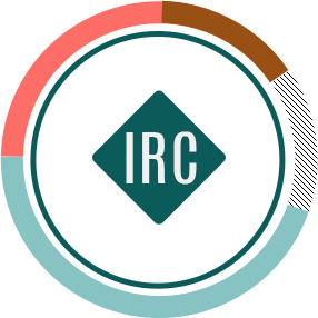 IRC Graph